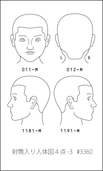 画像1: 人体図袋詰め-3 (1)